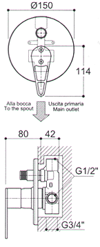 Armaturen, Waschbecken, Armaturen, Badezimmer, Aufsatzwaschbecken, Accessoires, Badewannen