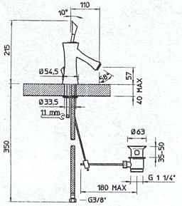 Armaturen