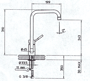 Waschbecken, Küchenarmaturen