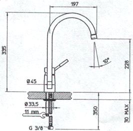 Küchenarmaturen