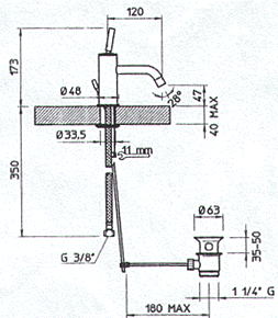 Gessi Fonte Waschbeckenarmaturen