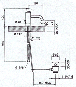 Gessi Fonte Waschbeckenarmaturen