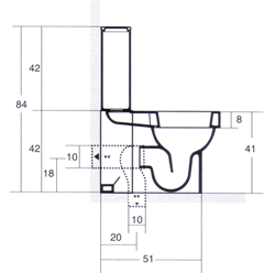Axa Rond Monoblocco Toilette