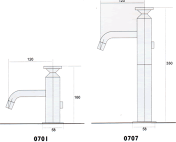 Armaturen