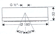 Armaturen