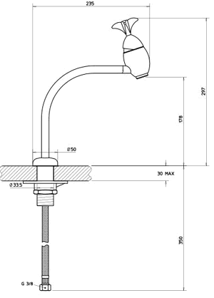 Waschbecken, Küchenarmaturen