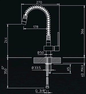 Waschbecken, Küchenarmaturen