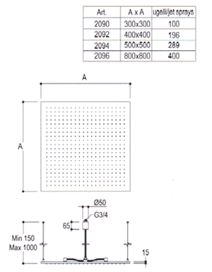 Armaturen