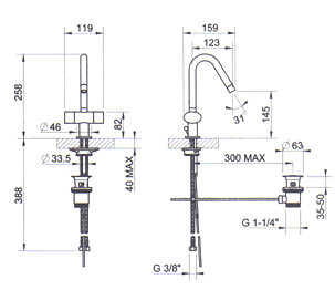 Armaturen