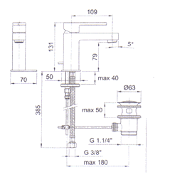 Armaturen