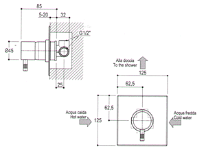 Armaturen