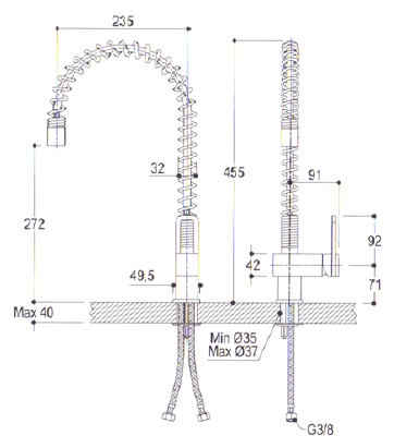 Waschbecken, Küchenarmaturen