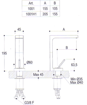 Armaturen