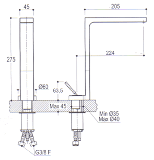 Armaturen