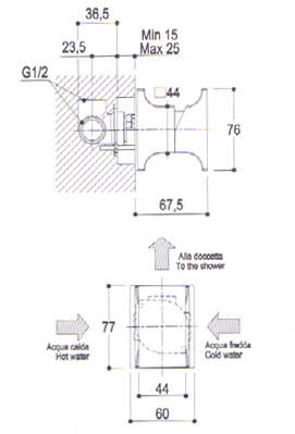 Armaturen