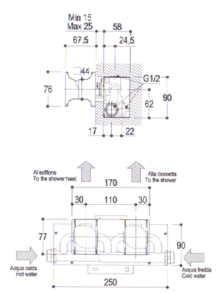 Armaturen