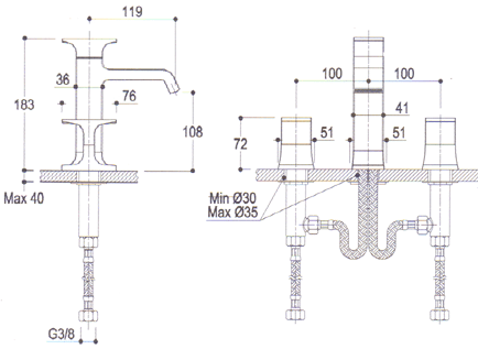Armaturen