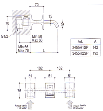Armaturen