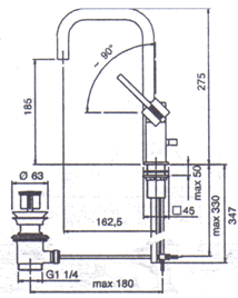 Armaturen, Duschbrausen, Waschbecken, Küche-Armaturen, Küchenarmaturen, Armaturen